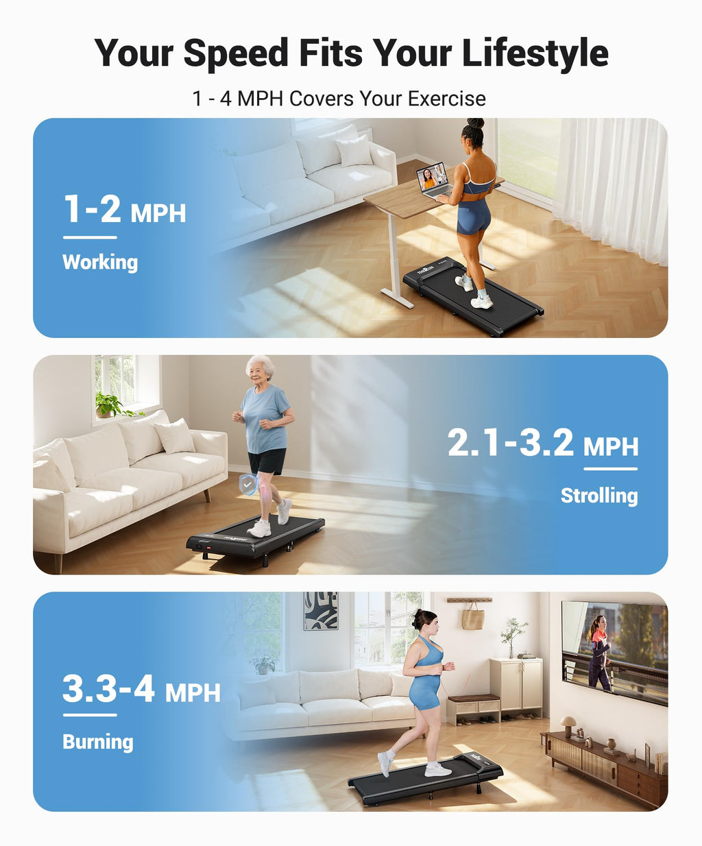 Therun Walking Pad Treadmill With 10% Incline, Under Desk Treadmills For Home Office, Portable Small Walking Pad With Remote Con