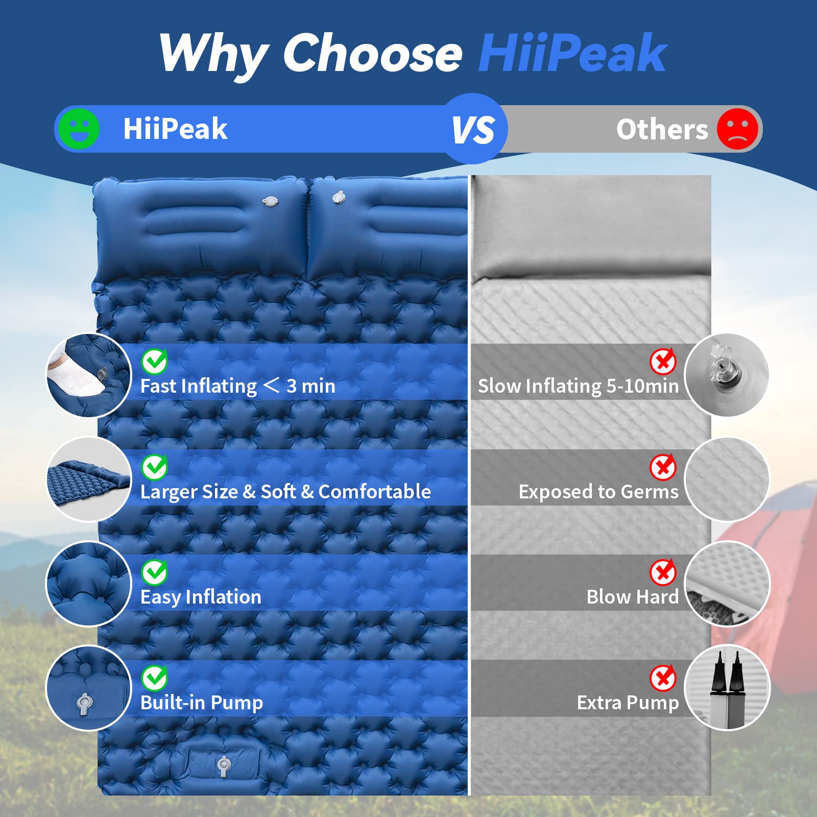 Hiipeak Double Sleeping Pad For Camping With Foot Pump & Pillow, Self Inflating Sleeping Mat For 2 Person, Ultralight Portable S