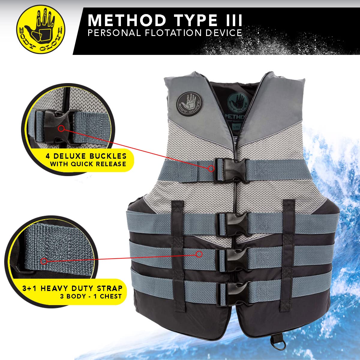Method - Uscga Type Iii Nylon Pfd-Black-4Xl-6Xl