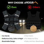 APEXUP 30lbs Weighted Vest Men Women, Weight Vest for Women Workout Equipment for Strength Training Running (Grey)