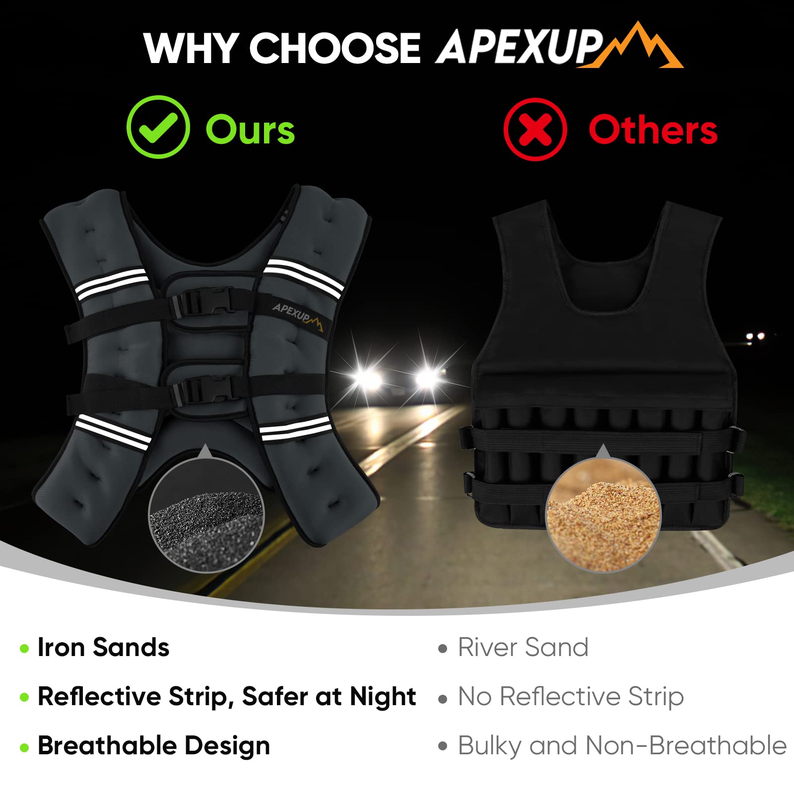 APEXUP 30lbs Weighted Vest Men Women, Weight Vest for Women Workout Equipment for Strength Training Running (Grey)