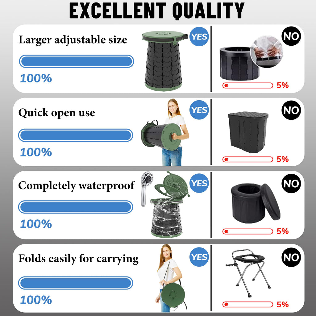 Alevmoom Xxl Portable Toilet For Camping,880Lbs Capacity,19.7H Adjustable Portable Toilet With 7 Garbage Bags,Porta Potty For Ad