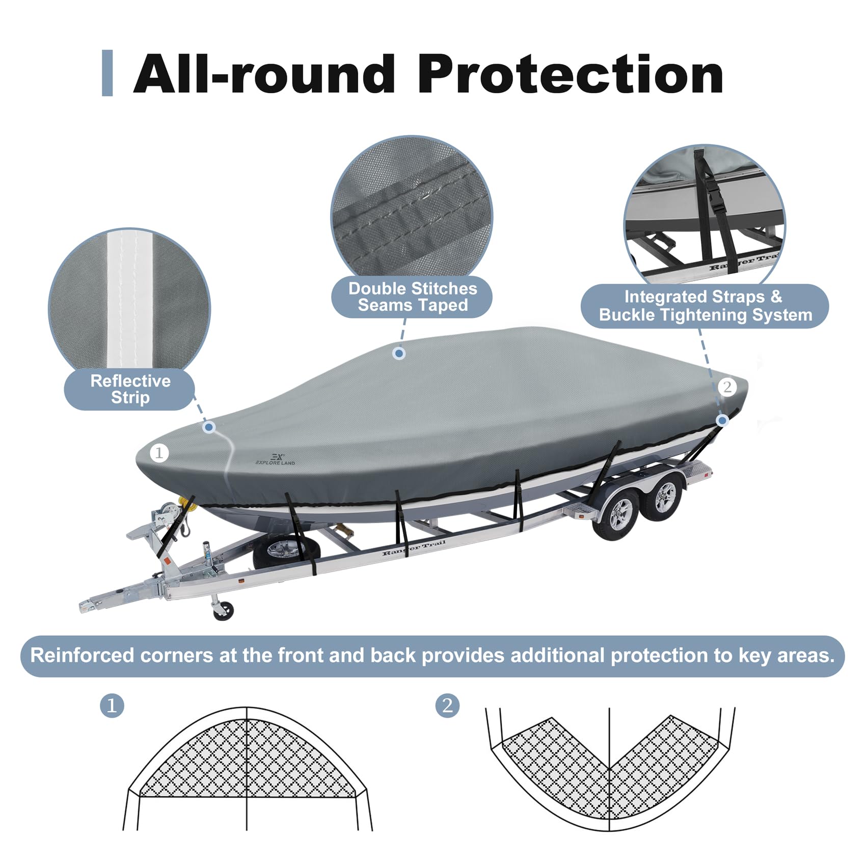 Explore Land 900D Trailerable Waterproof Boat Cover Fits 17'-19'Long Beam Width Up To 102 V-Hull Tri-Hull Runabout Fishing Ski P