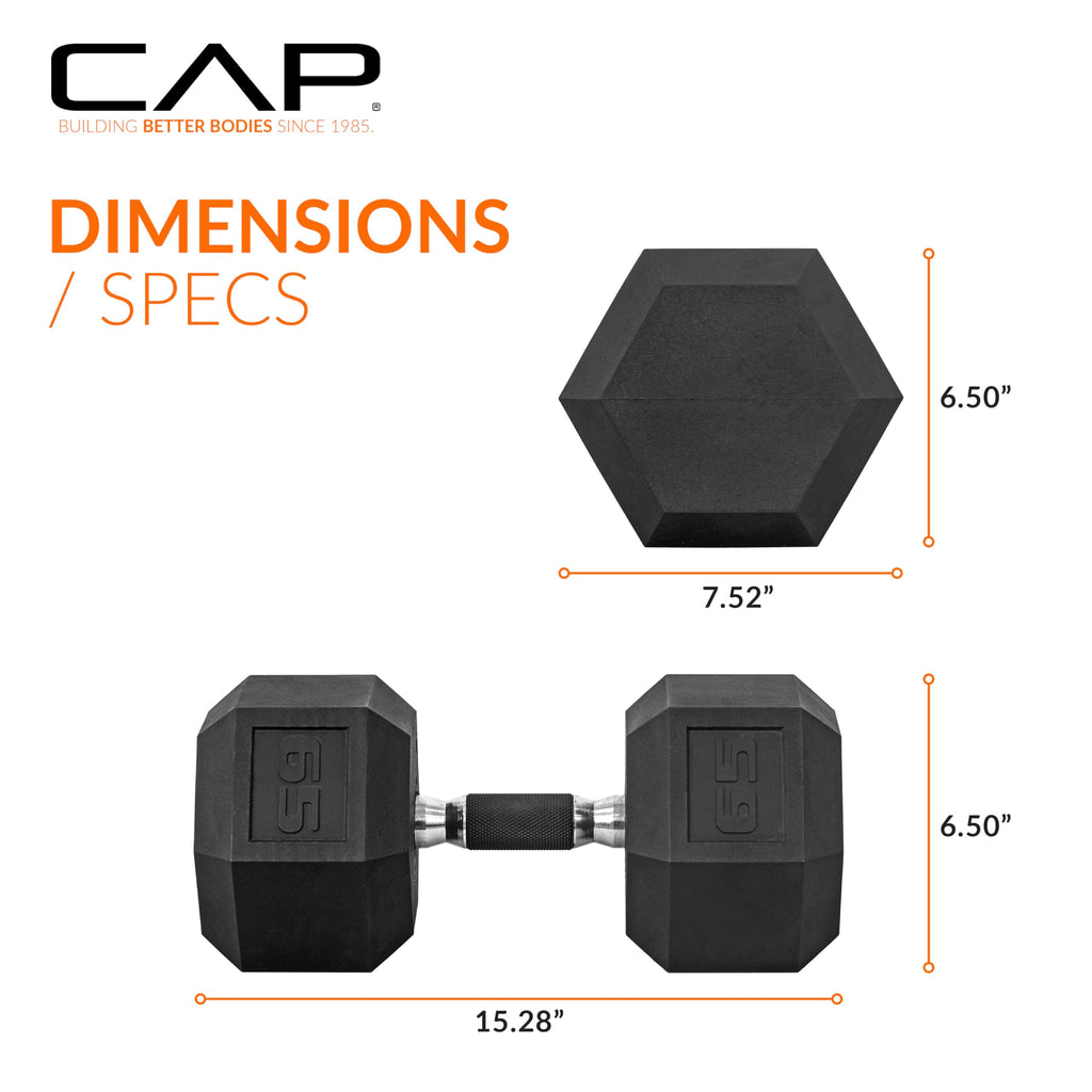 CAP Barbell 65 LB Rubber Coated Hex Dumbbell Hand Weight with Padded Grip - Pair | Comfort Grip