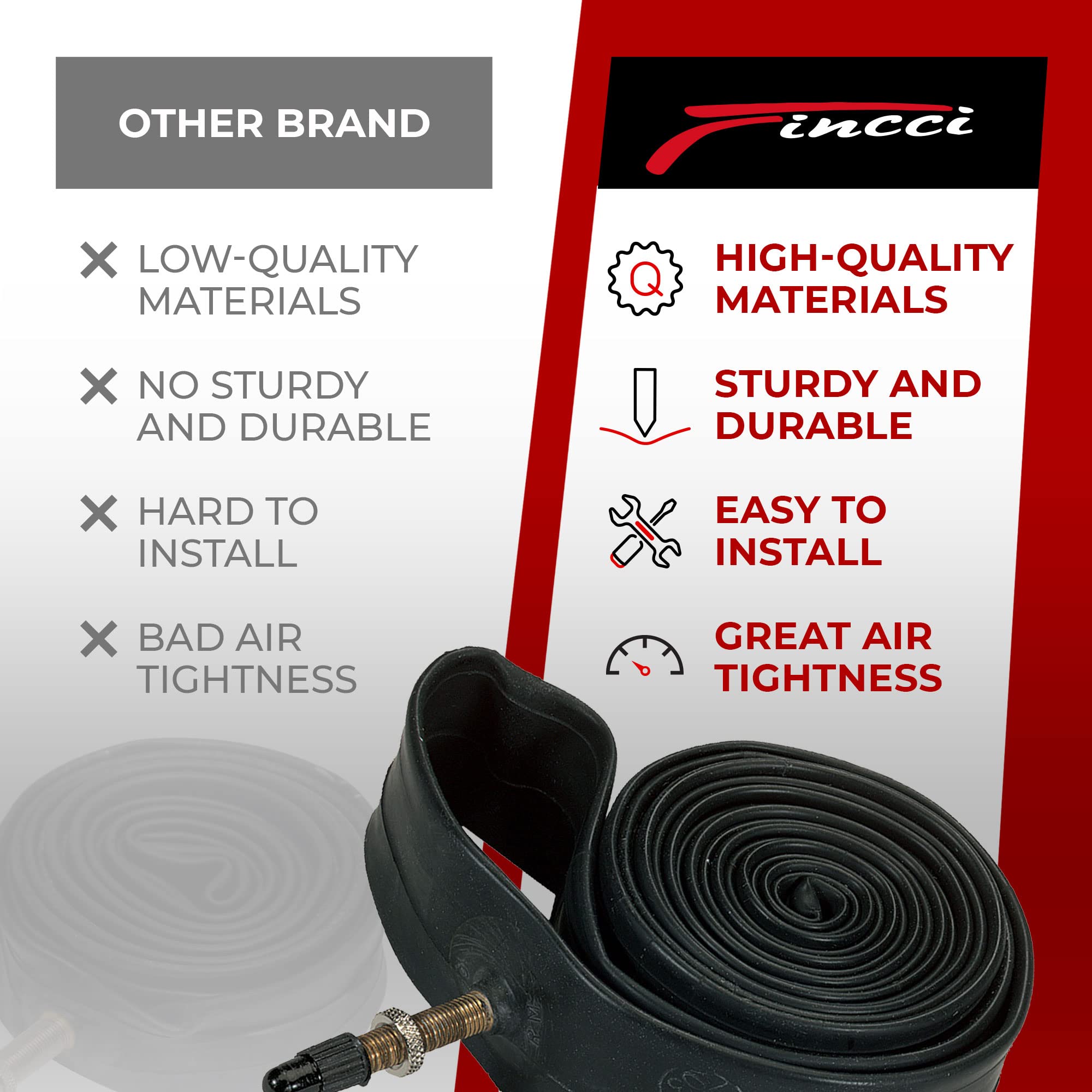 Fincci Pair Bike Inner Tube 26 X 175-2125 Inch 48Mm Presta Valve Inner Tubes For Mountain Mtb Bicycle - Compatible Sizes: 175185