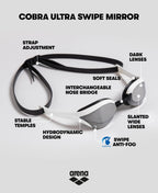 Arena Cobra Ultra Swipe Racing Swim Goggles For Men And Women, Mirrornon-Mirror Lens, Anti-Fog, Uv Protection, Dual Strap , Silv