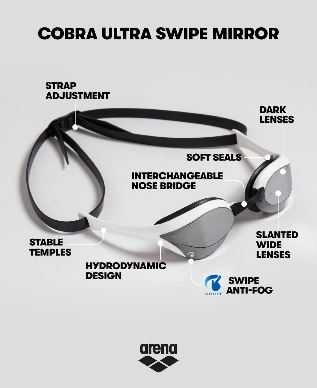 Arena Unisex Cobra Ultra Swipe Racing Swim Goggles For Men And Women Swipe Anti-Fog Technology Polycarbonate Mirror Lens, Bluesi