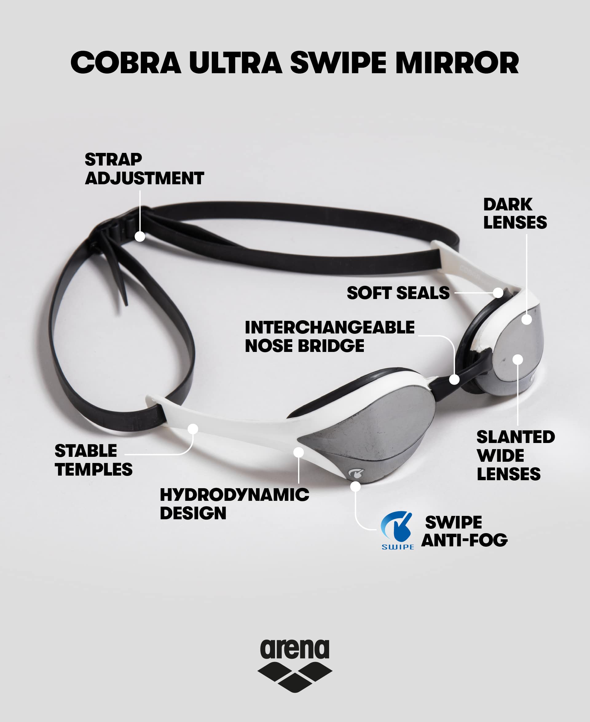 Arena Unisex Cobra Ultra Swipe Racing Swim Goggles For Men And Women Swipe Anti-Fog Technology Polycarbonate Mirror Lens, Bluesi