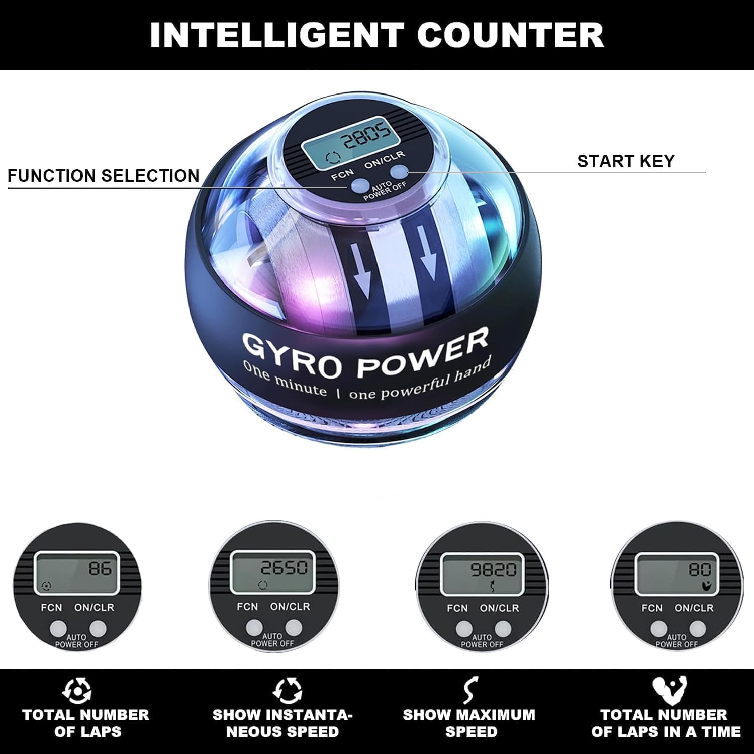 PYSUG Wrist Power Gyro Ball with Counter, Curaball Torque Ball Hand Exerciser for Grip Strength Arm Trainer Chest Workout Equipm