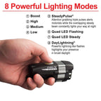 Cygolite Dash Pro 600 Lumen Headlight & Hotrod 50 Lumen Tail Light Usb Rechargeable Bicycle Light Combo Set