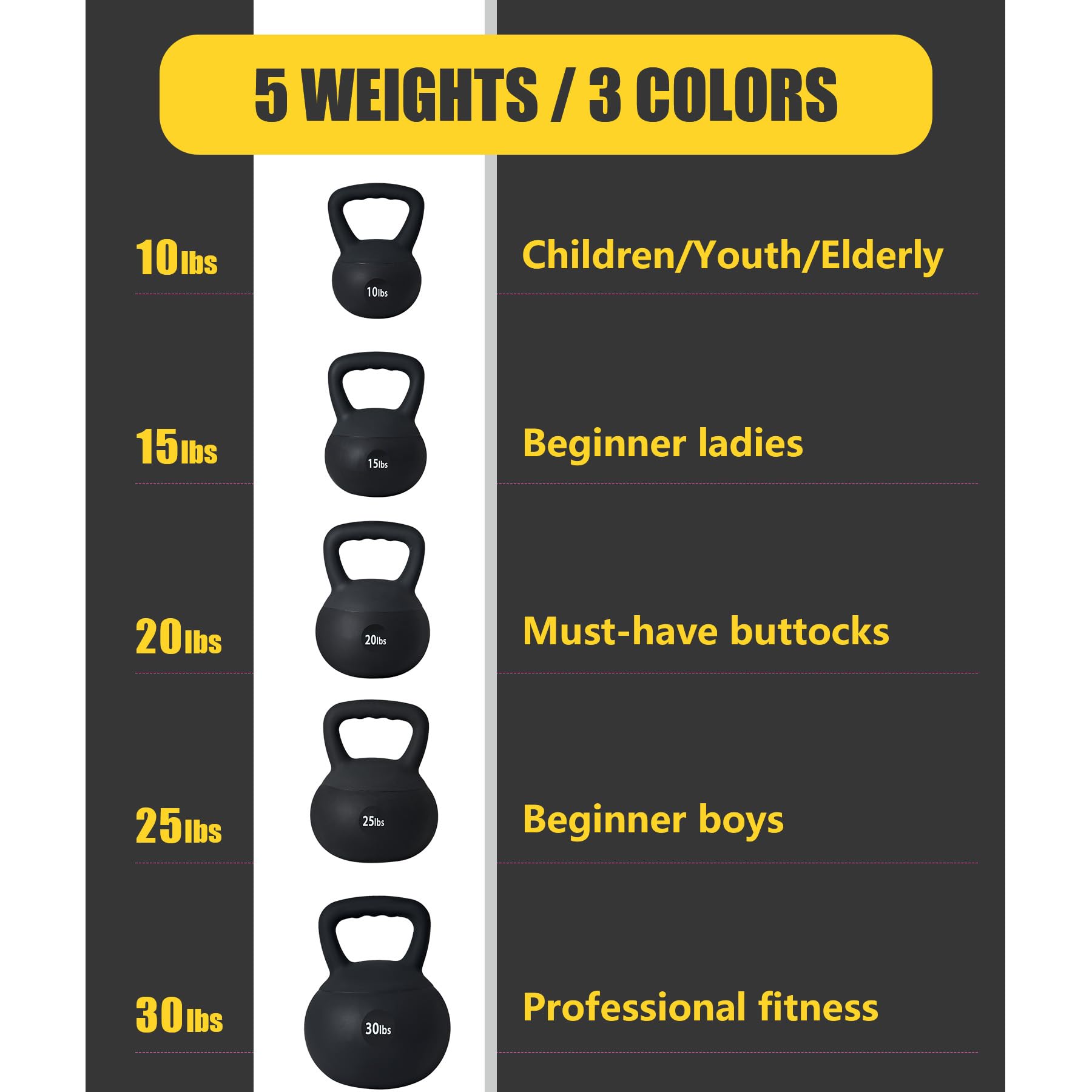 Sogespower Soft Kettlebells,Iron Sand Filled Weights Strength Training Kettlebells,Shock-Proof Weights And Wide-Grip Handle,Fitn