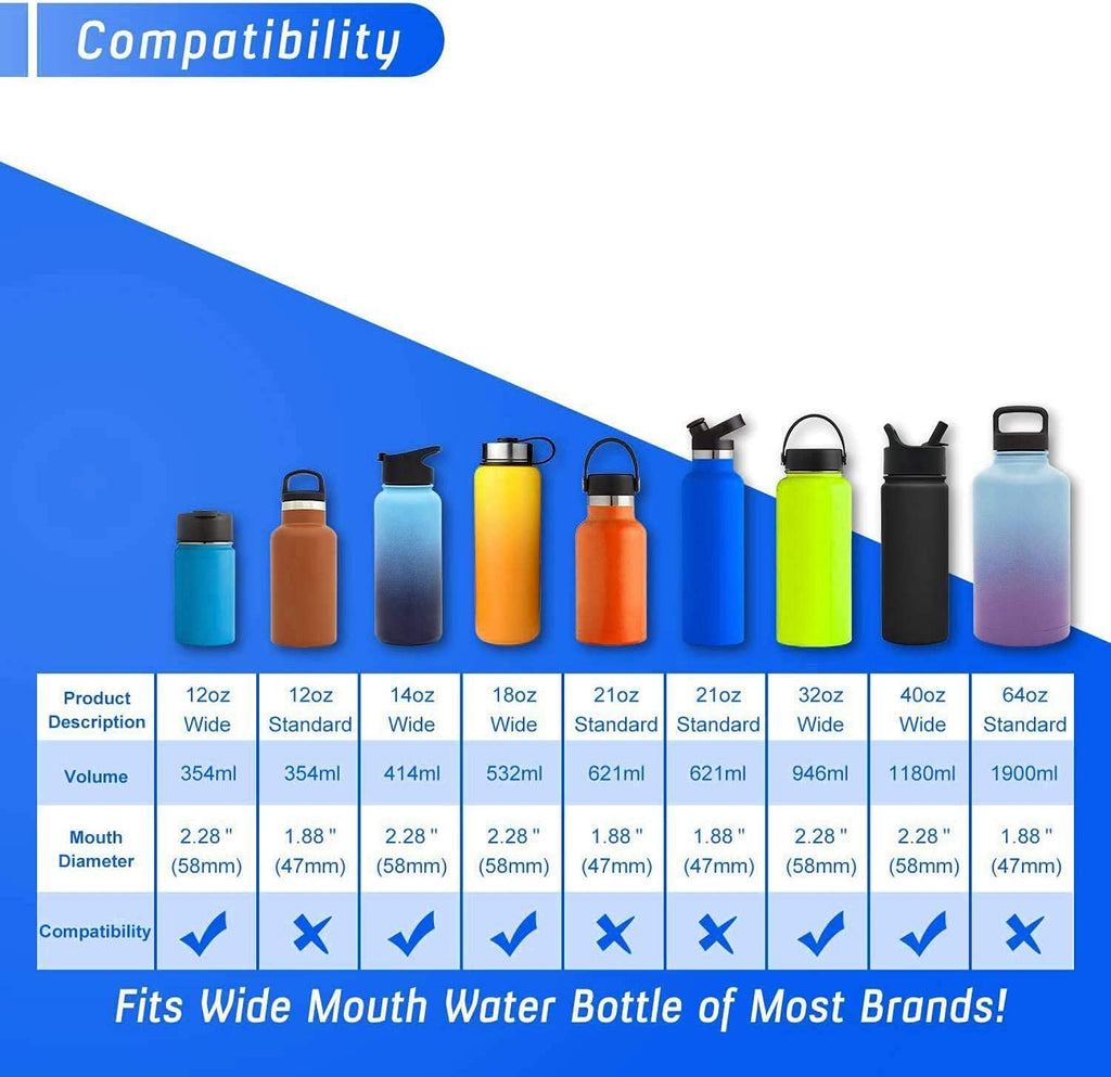 The Mass Wide Mouth Straw Lid Compatibility Most Sports Water Bottle (Black & White)