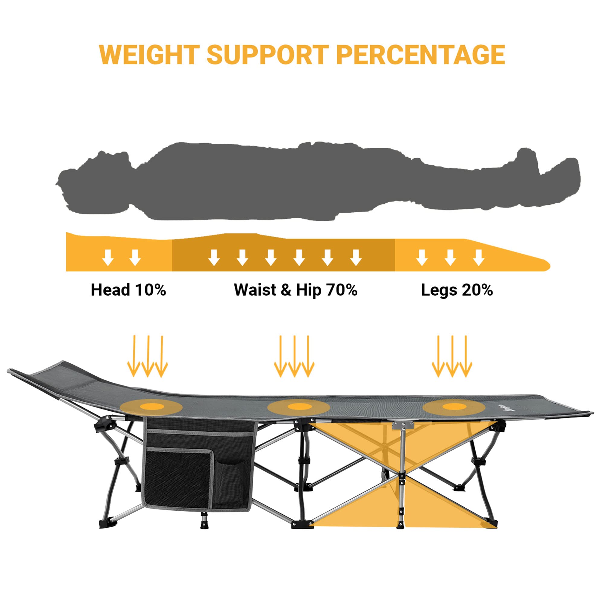 Kingcamp Camping Cot Heavy Duty Camping Cots For Adults Oversized Portable Folding Sleeping Cot For Travel Outdoors Vacation Hom