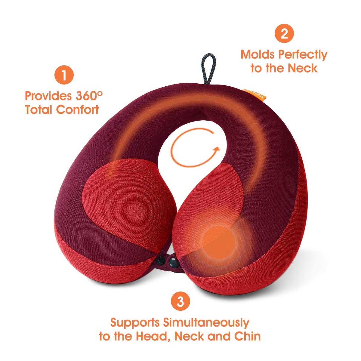 Infanzia Kids Chin Supporting Travel Neck Pillow, Prevent Head From Falling Forward, Comfortably Supports Head, Neck And Chin -