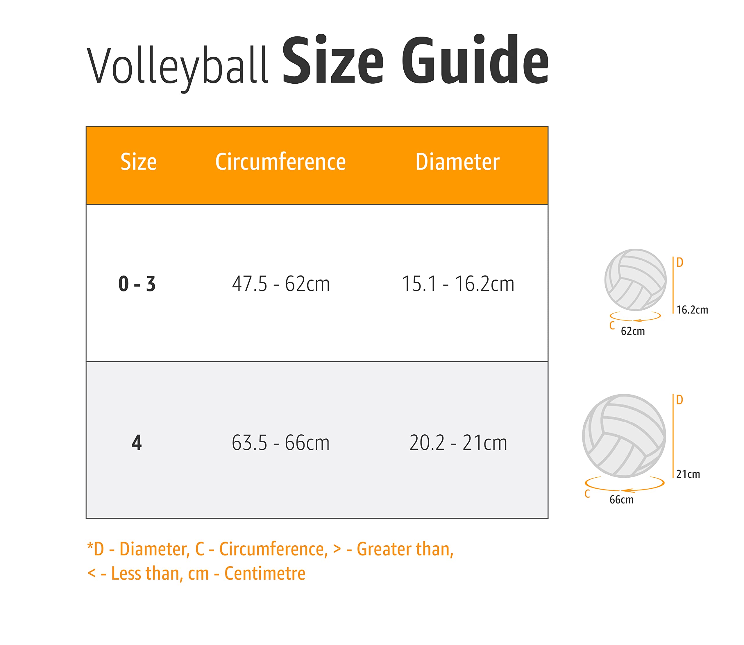 Molten V5M5000 Men'S Ncaa Flistatech Volleyball, Red/Green/White, 1