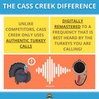 Cass Creek Spring Gobbler Handheld Electronic Game Call | 5 Turkey Calls In 1 | Authentic Animal Recordings | 200 Yard Sound Pro