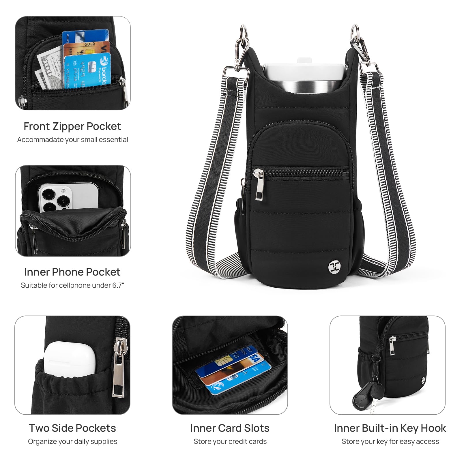 Telena Water Bottle Holder With Strap Crossbody Bags For Women For Walking, Hiking, Cycling Black