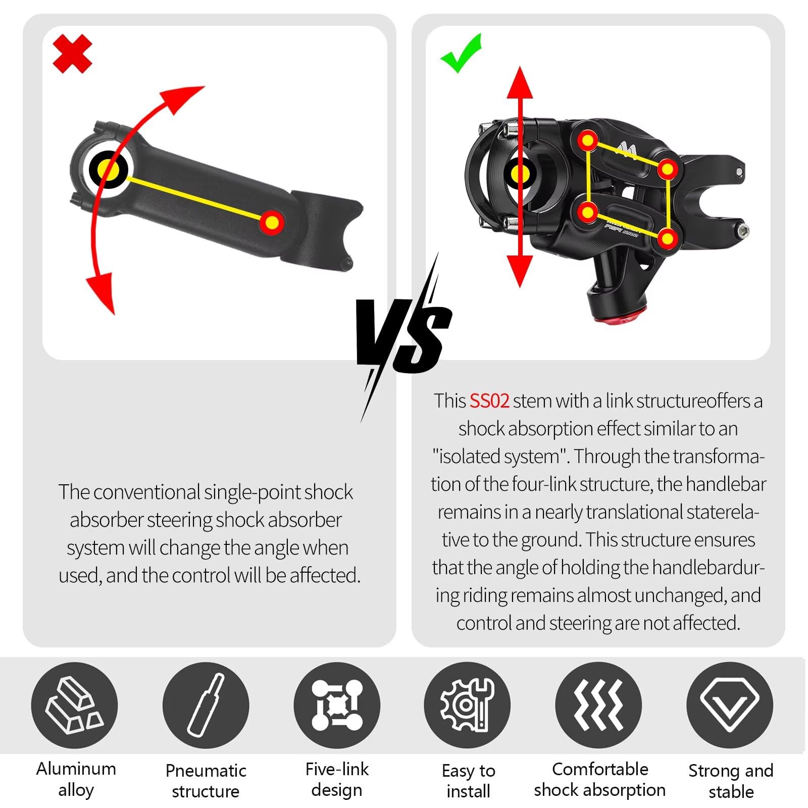 Meroca 5-Linkage Air Suspension Mtb Stem, 20Mm Travel 160/190N, Aluminum Alloy Shock-Absorbing Handlebar Stem For Mountain Bikes