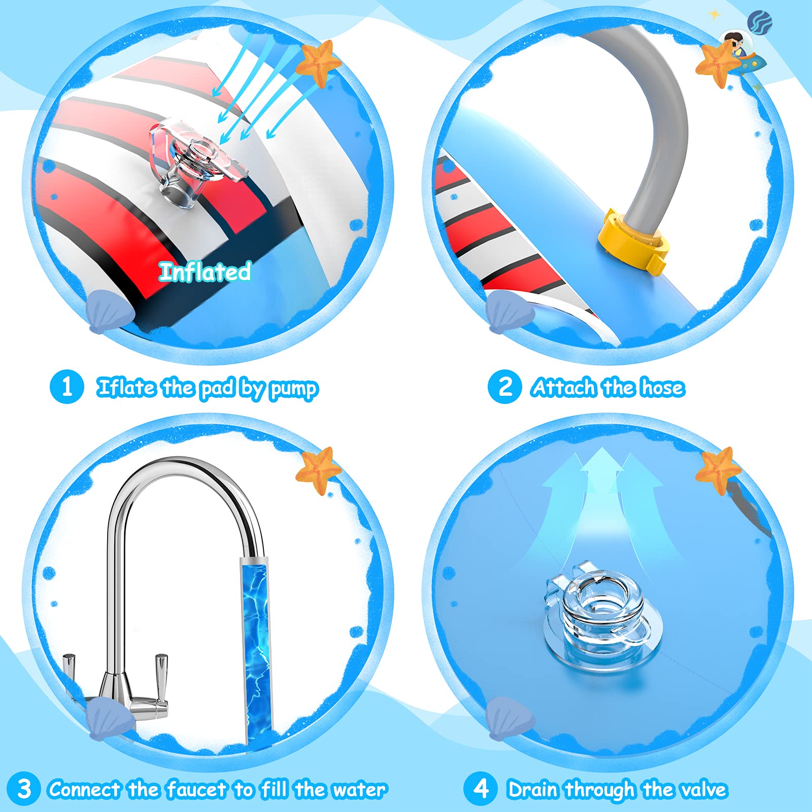 Kiddie Pool For Toddlers, Splash Pad For Kids Ages 4-8, 68'' Inflatable 3-In-1 Swimming Pool, Backyard And Outside Sprinkler Pla