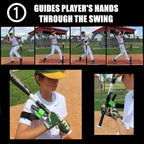 Swingrail Baseball/Softball Swing Trainer Aid (2-Pack) Equipment For Batting And Hitting