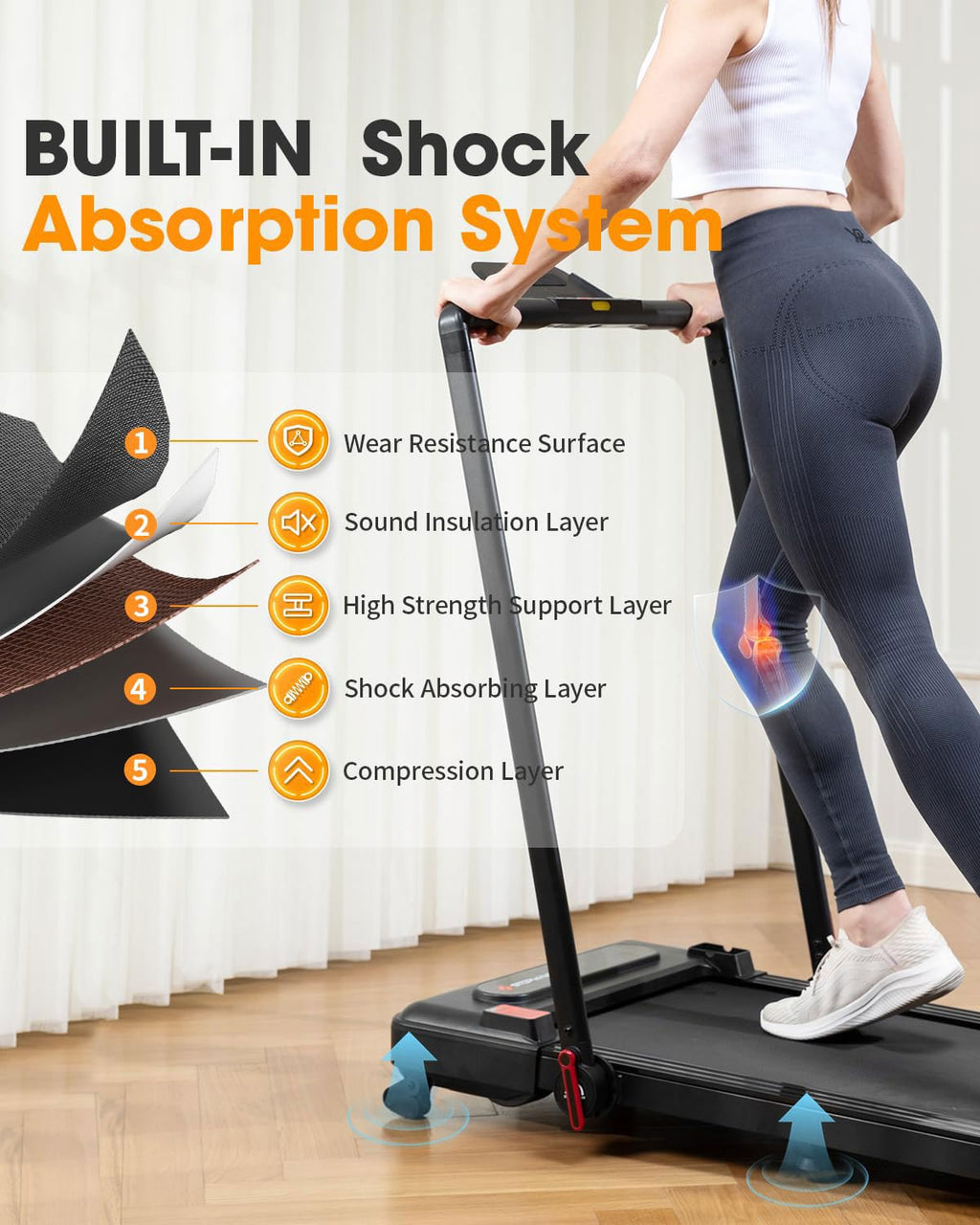 Large Walking Pad With Handle Bar, 17 Widened Running Belt, 15% Incline Treadmill, 4Mph/7.6Mph, 3.0 Hp Treadmill With 380Lbs Cap