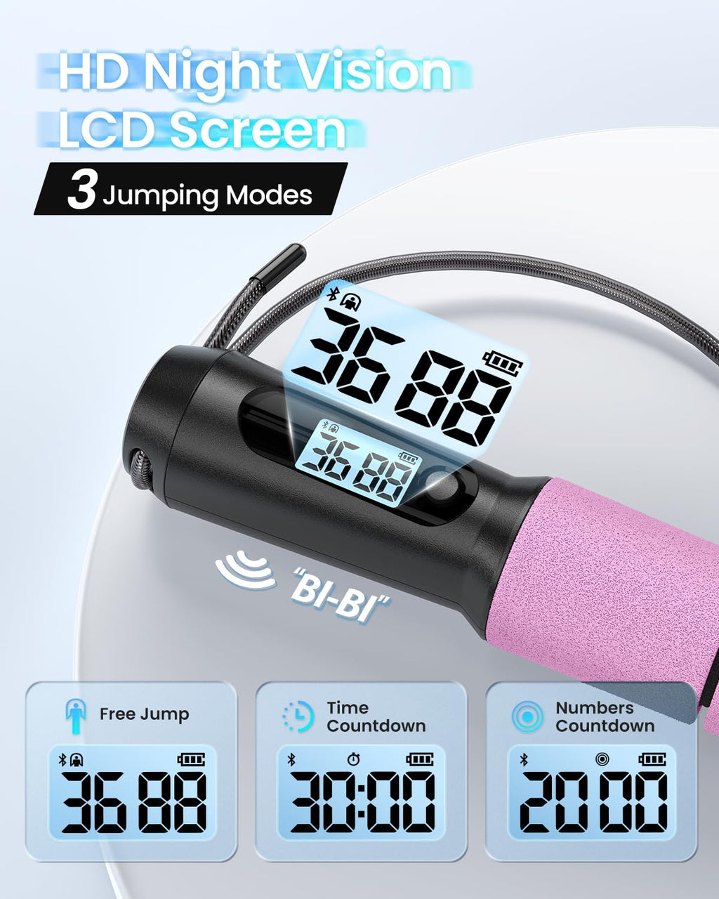 Renpho Smart Jump Rope With Counter, Fitness Skipping Rope With App Data Analysis, Workout Jump Ropes For Home Gym, Crossfit, Ju
