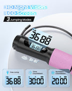 Renpho Smart Jump Rope With Counter, Fitness Skipping Rope With App Data Analysis, Workout Jump Ropes For Home Gym, Crossfit, Ju