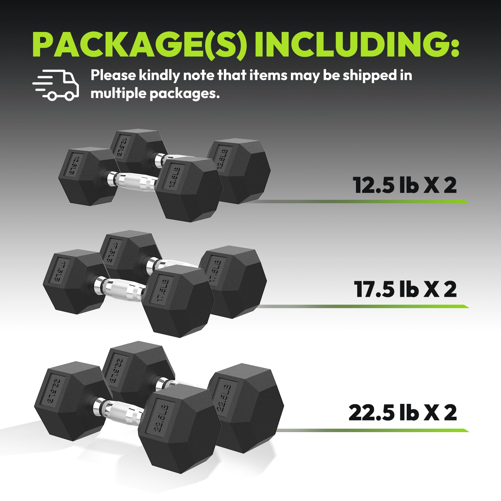 Handbode Hex Dumbbell 105 Lb Set, 12.5/17.5/22.5 Lb Weights Dumbbells Set Of 2, Rubber Encased Exercise & Fitness Dumbbells For