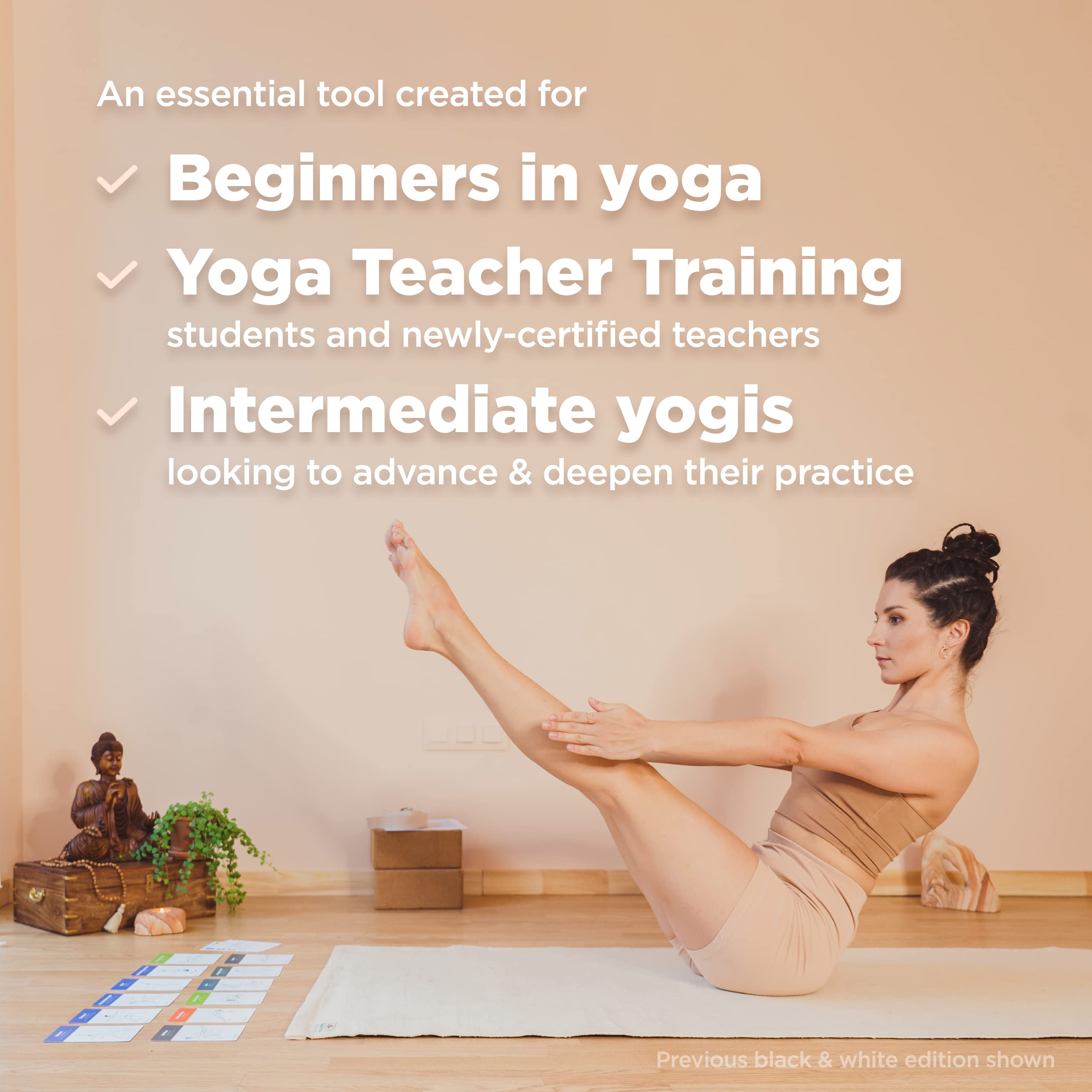 Workoutlabs Yoga Cards I & Ii - Complete Set Beginners & Intermediate: Professional Study, Class Sequencing & Practice Guide