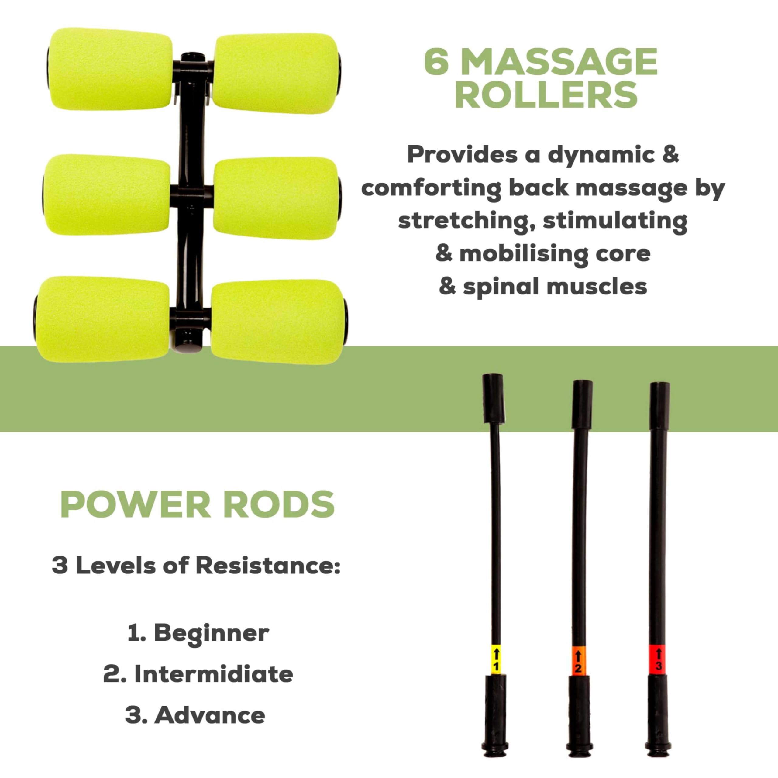 Ab Doer 360 Pro Kit Home Gym - Abs, Muscle And Aerobic Workout To Burn Calories And Work Muscles Simultaneously, Compact Foldabl