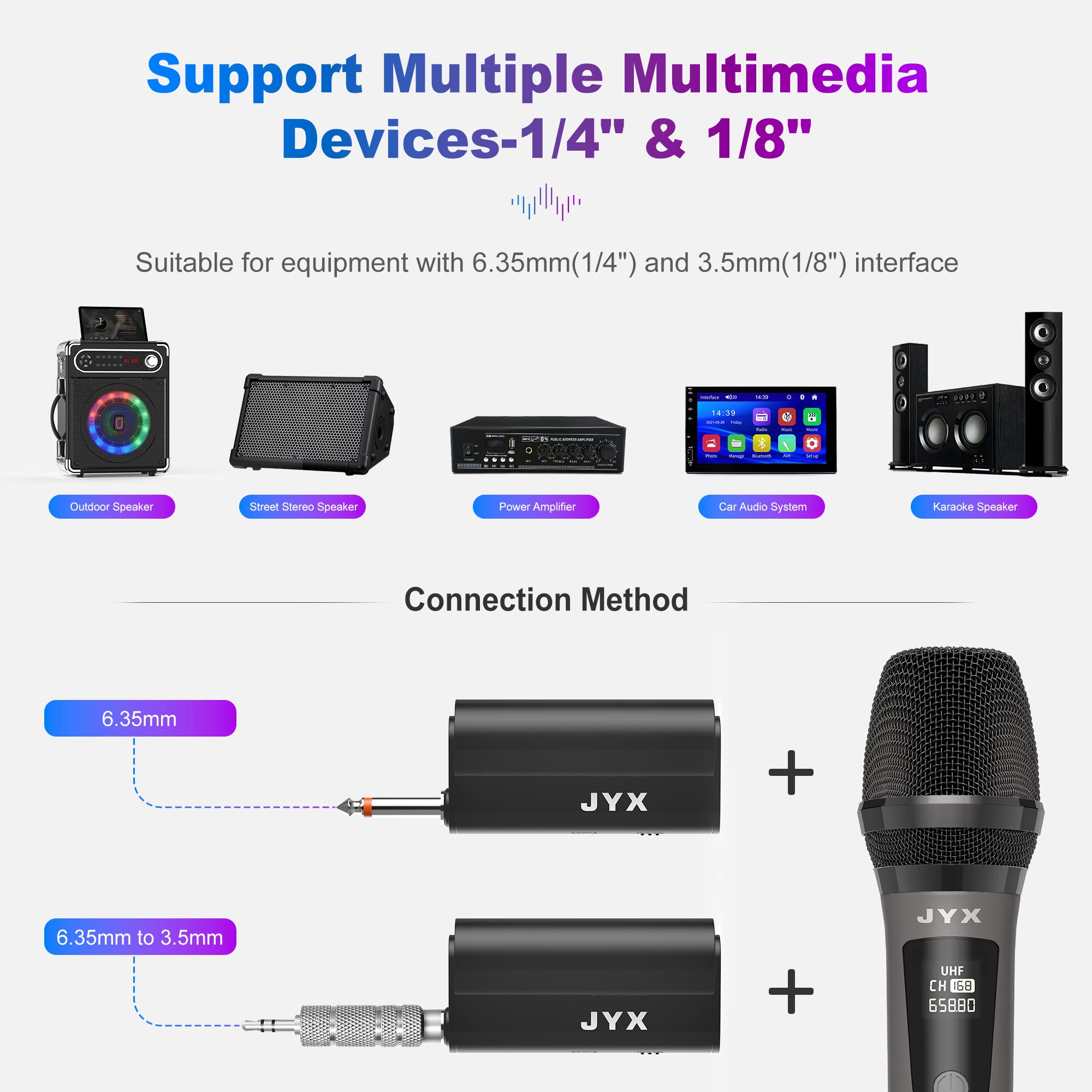Fanfun Wireless Microphones, Dual Uhf Handheld Dynamic Mic With Receiver, 635Mm(14)Output,35Mm (18) Adapter,160Ft Range, Metal R