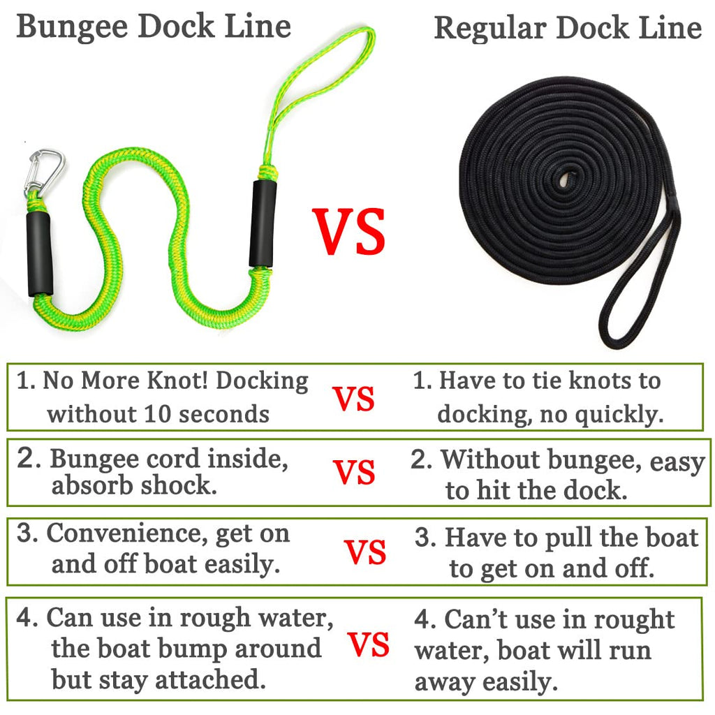 Botepon Boat Bungee Dock Lines, Jet Ski Accessories, Quick And Easy Dock Rope For Pwc Jet Ski Seadoo Waverunner Pontoon Boat Bas