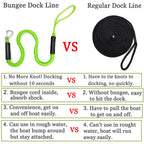 Botepon Boat Bungee Dock Lines, Jet Ski Accessories, Quick And Easy Dock Rope For Pwc Jet Ski Seadoo Waverunner Pontoon Boat Bas