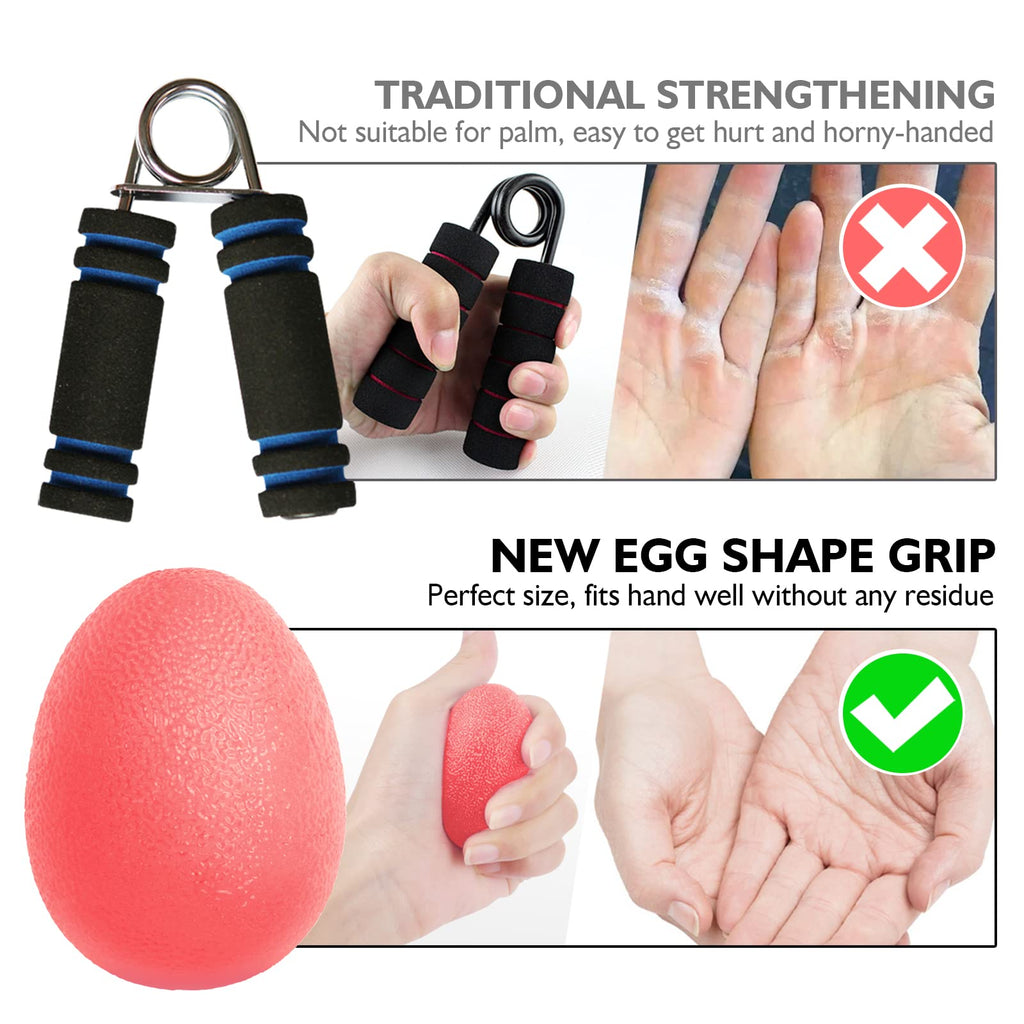 Peradix Hand Grip Strength Trainer, Stress Relief Ball For Adults And Kids, Wrist Rehab Therapy Hand Grip Equipment Ball Squishy