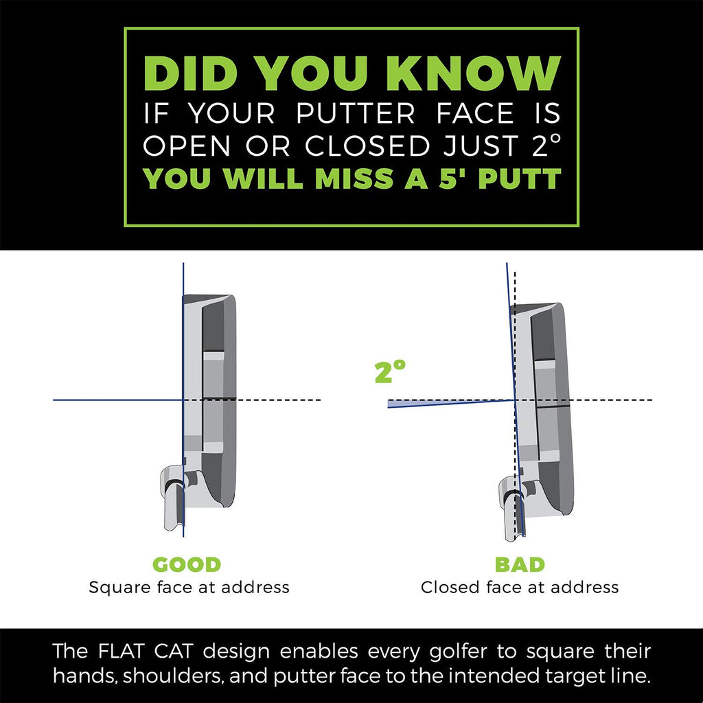 Flat Cat Tak Putter Grip Standard 8727, Slightly Oversized Rubber Non-Tapered Golf Grip, Flat Sides Put The Feeling Of A Square