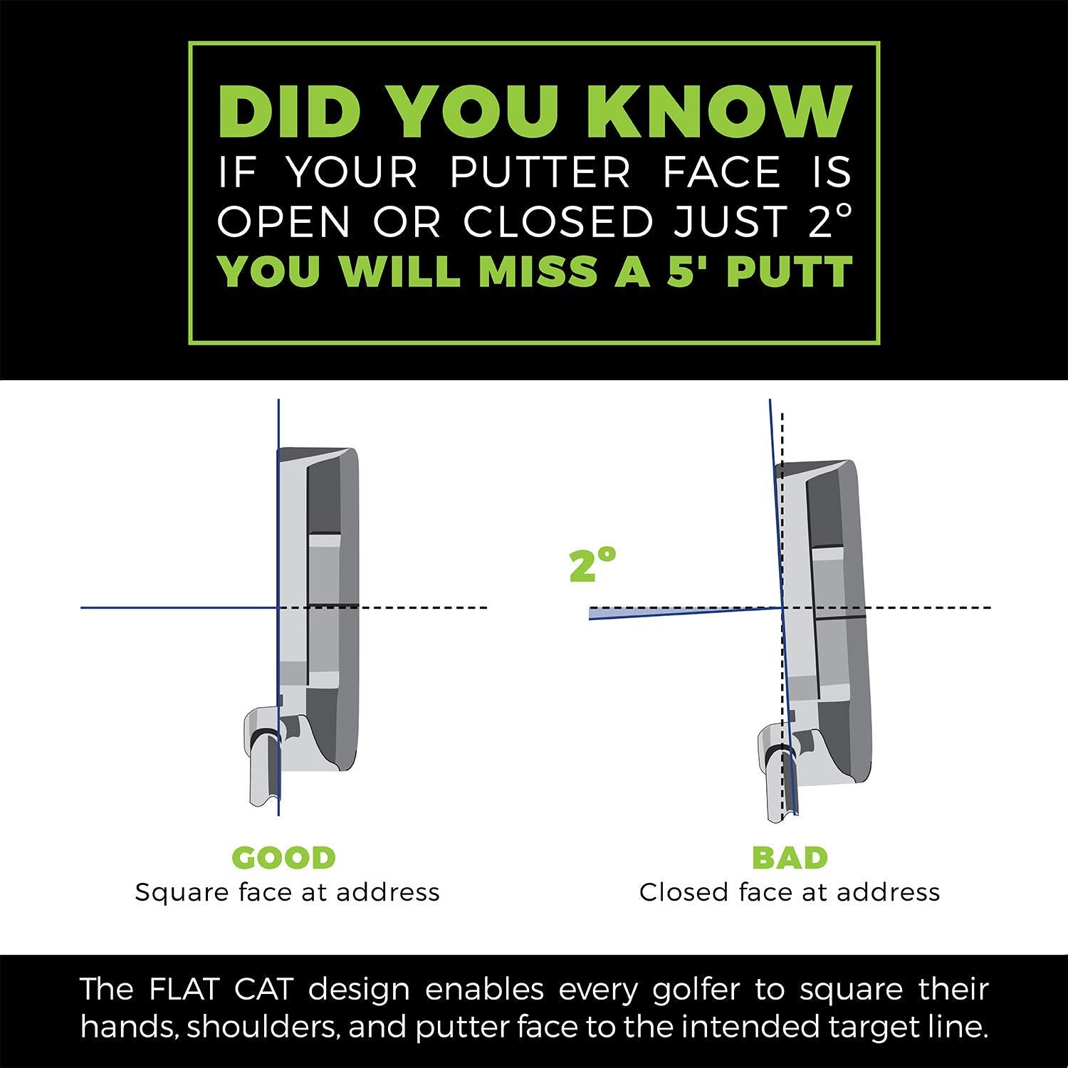 Flat Cat Tak Putter Grip Standard 8727, Slightly Oversized Rubber Non-Tapered Golf Grip, Flat Sides Put The Feeling Of A Square
