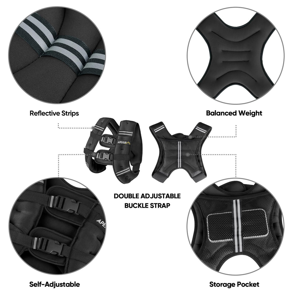APEXUP 30lbs Weighted Vest Men Women, Weight Vest for Women Workout Equipment for Strength Training Running (Black)