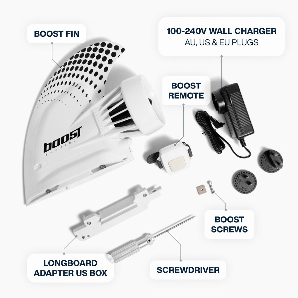 Boost Surfing Fin - Electric Motor For Surfboards, Sups And Kayaks. Lightweight, Compact, And Shockingly Resistant Electric Fin