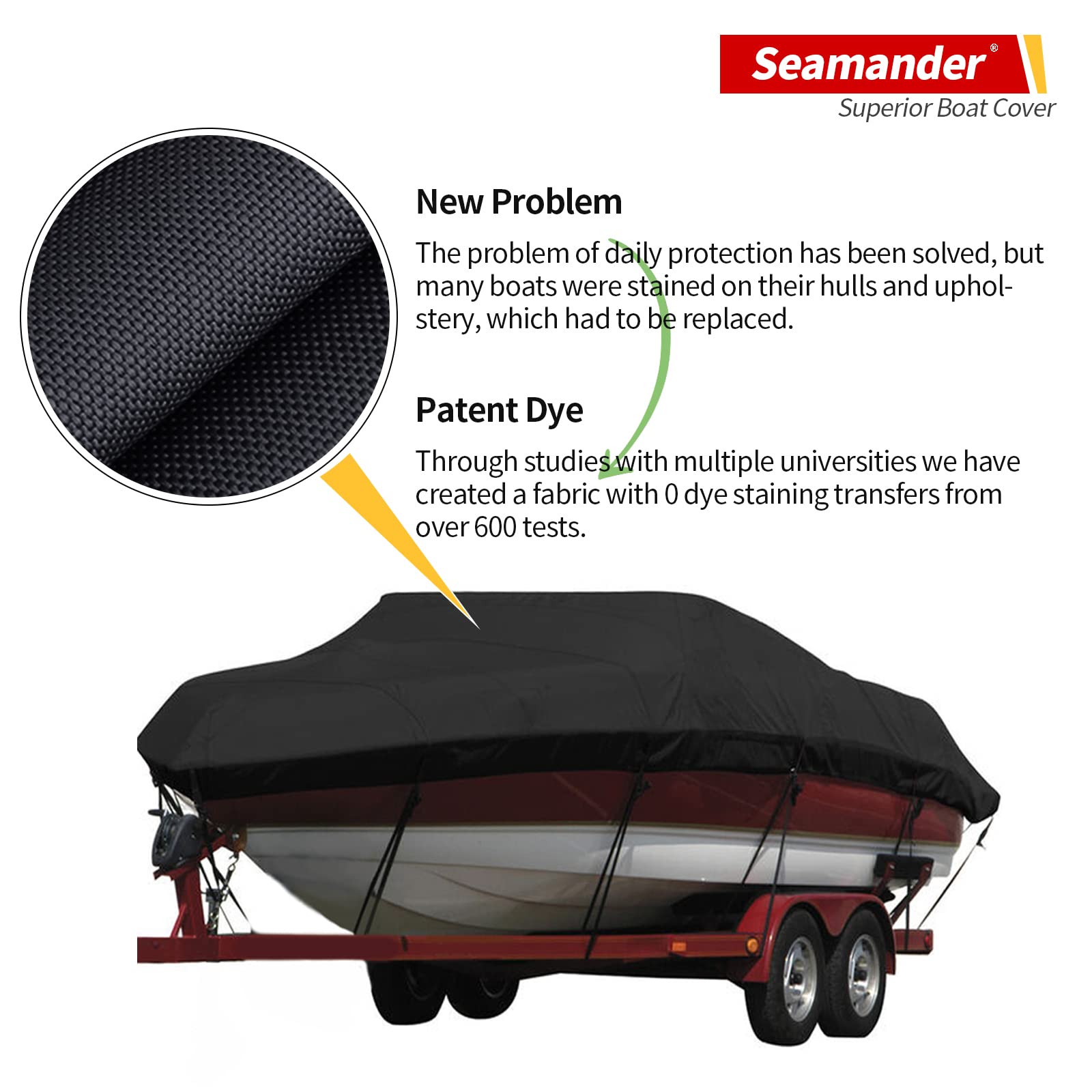 Seamander Waterproof Boat Cover, Solution-Dyed Yarn Marine Grade Cover Fits 14' To 16' Ft Bass, V-Hull, Tri-Hull, Fish & Ski, Ru
