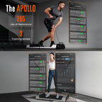 Squatz Apollo Fitness Board - Foldable Multifunctional Workout Device With Standard, Eccentric, And Isokinetic Training Modes, W