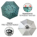 New-Vi Fishing Umbrella Hat Folding Adjustable Sun Rain Cap,7-Ribs Anti-Uv Waterproof Headwear For Fishing Gardening Golf Sunsha
