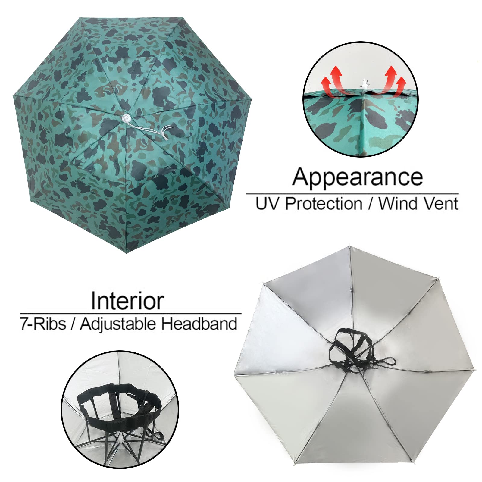 New-Vi Fishing Umbrella Hat Folding Adjustable Sun Rain Cap,7-Ribs Anti-Uv Waterproof Headwear For Fishing Gardening Golf Sunsha
