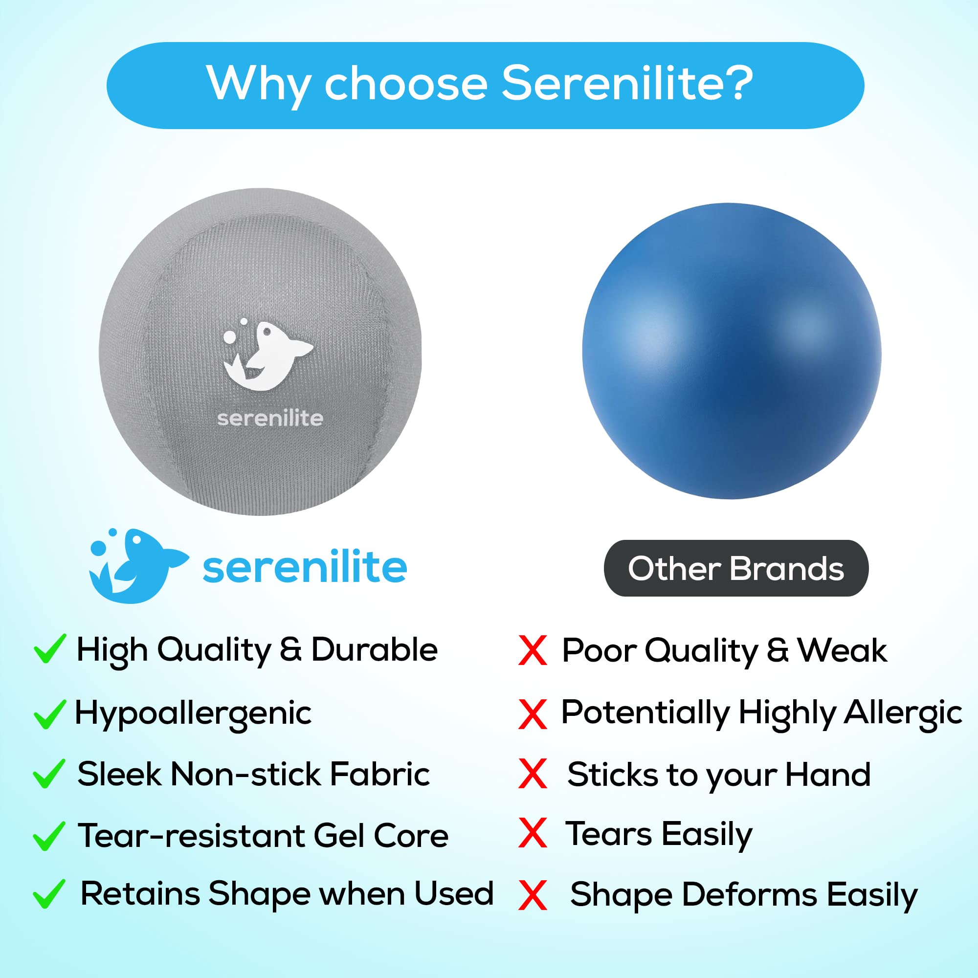 Serenilite 3X Hand Therapy Exercise Stress Ball Bundle For Adults, Grip Strengthening, Tri-Density Squeeze Balls, Hand Grip Stre