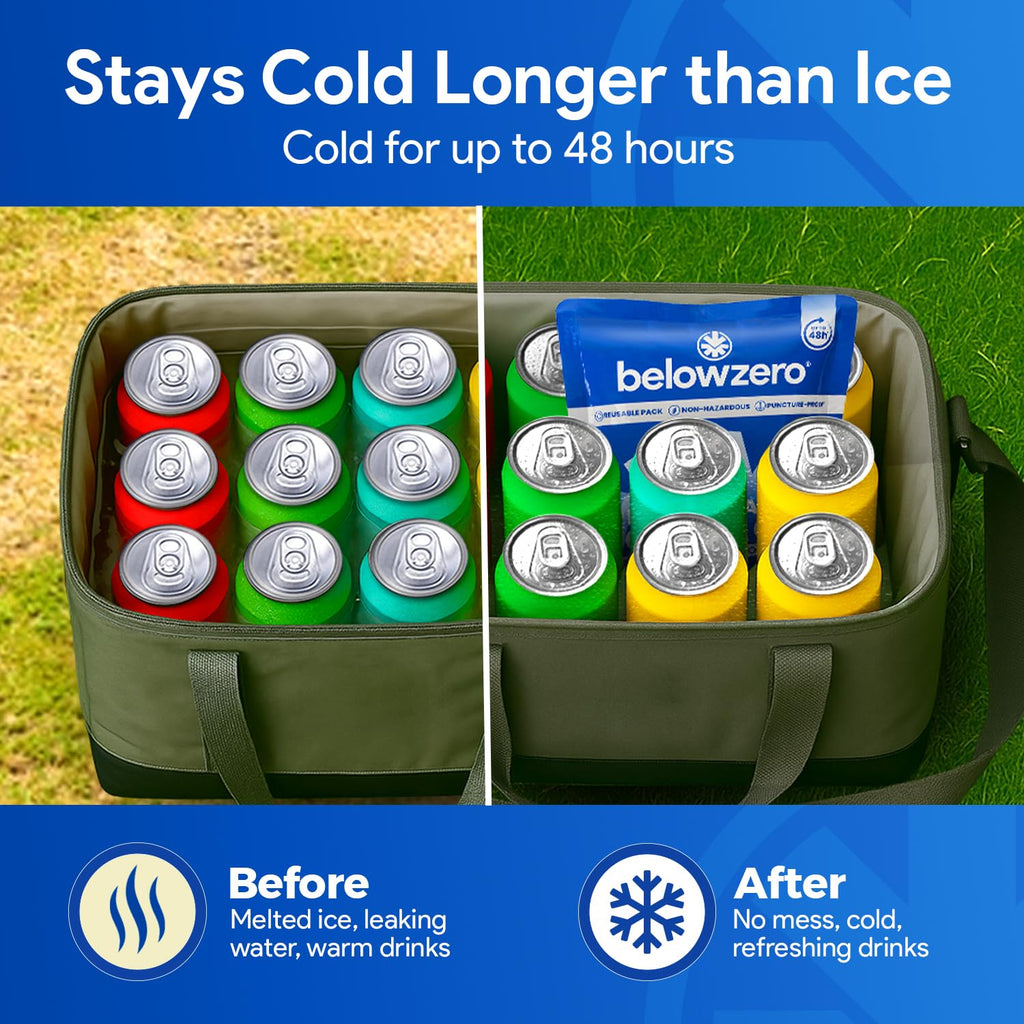 Below Zero Prefilled Reusable Ice Packs For Coolers | Long Lasting Freezer Ice Blocks For Camping, Lunch Bags & More | 48 Hour C