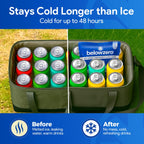 Below Zero Prefilled Reusable Ice Packs For Coolers | Long Lasting Freezer Ice Blocks For Camping, Lunch Bags & More | 48 Hour C