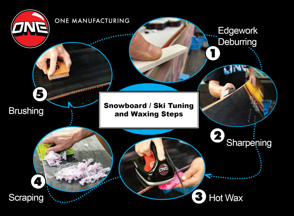 One Mfg 4Wd Snowboard & Ski Wax, 65G Bar, Oneball Wax For Cold Snow, 21F To 5F (-6C To -15C), Tropical Scent, No Fluoro