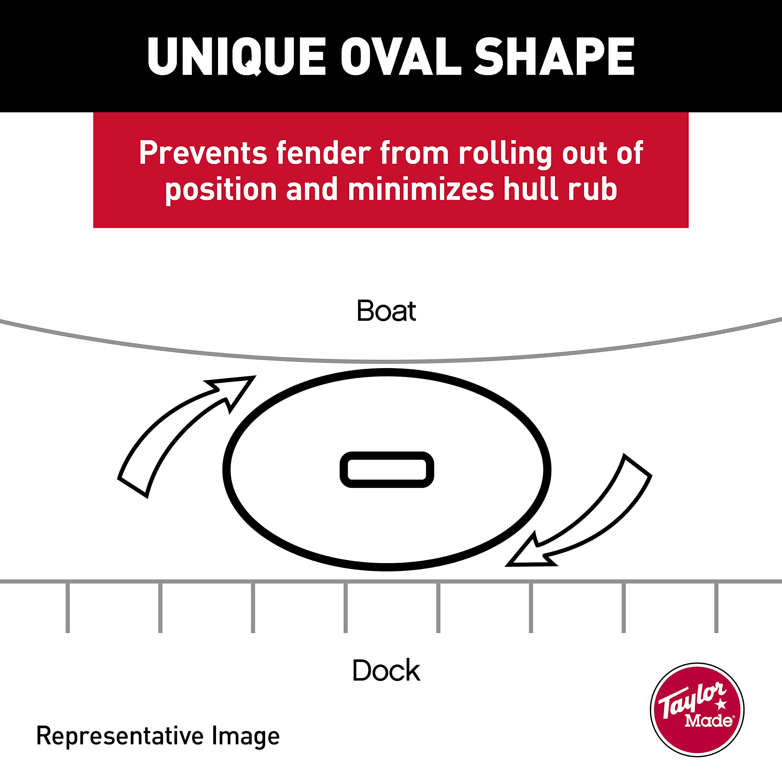 Taylor Made Products 31722 Hull Gard Inflatable Vinyl Boat Fender, 5.5 X 20 Inch, Black