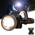 Aikertec Rechargeable Headlamp,High Lumen Super Bright Headlamp Flashlight, 2 Mode, Waterproof, USB LED Headlamp Battery Powered
