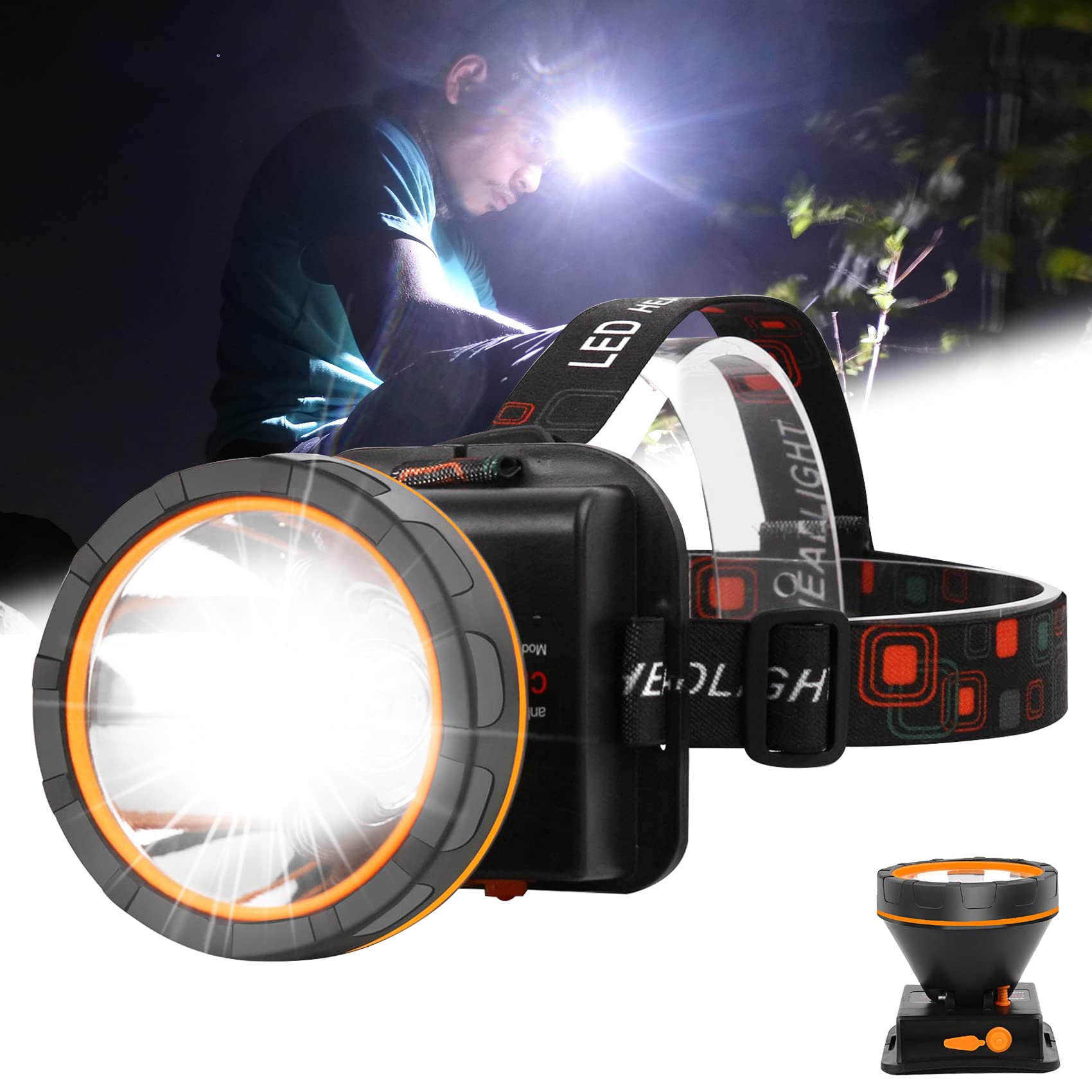 Aikertec Rechargeable Headlamp,High Lumen Super Bright Headlamp Flashlight, 2 Mode, Waterproof, USB LED Headlamp Battery Powered