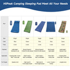 Hiipeak Strong Support Camping Mat, Inflatable Sleeping Mattress 39 Inch Thickness Sleeping Pad With Pillow, Quickainflation Ult